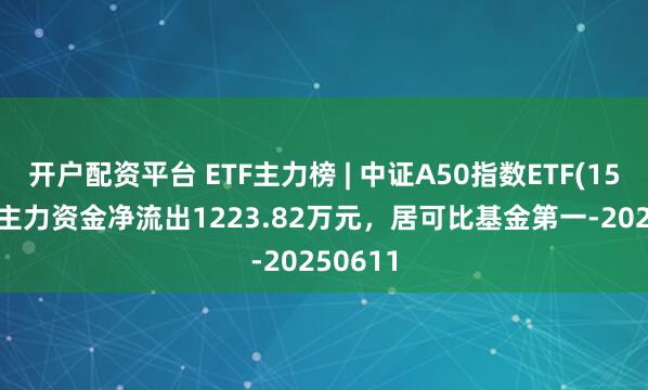 开户配资平台 ETF主力榜 | 中证A50指数ETF(159593)主力资金净流出1223.82万元，居可比基金第一-20250611